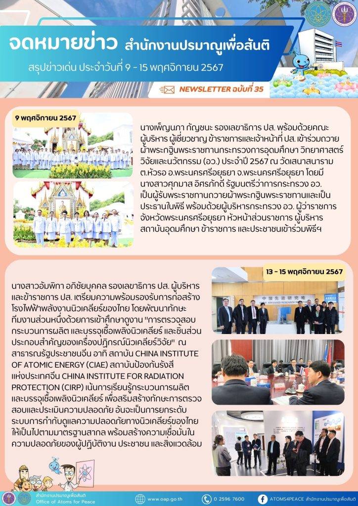 สรุปข่าวเด่นประจำสัปดาห์ ฉบับที่ 35 (9 – 15 พ.ย. 2567)